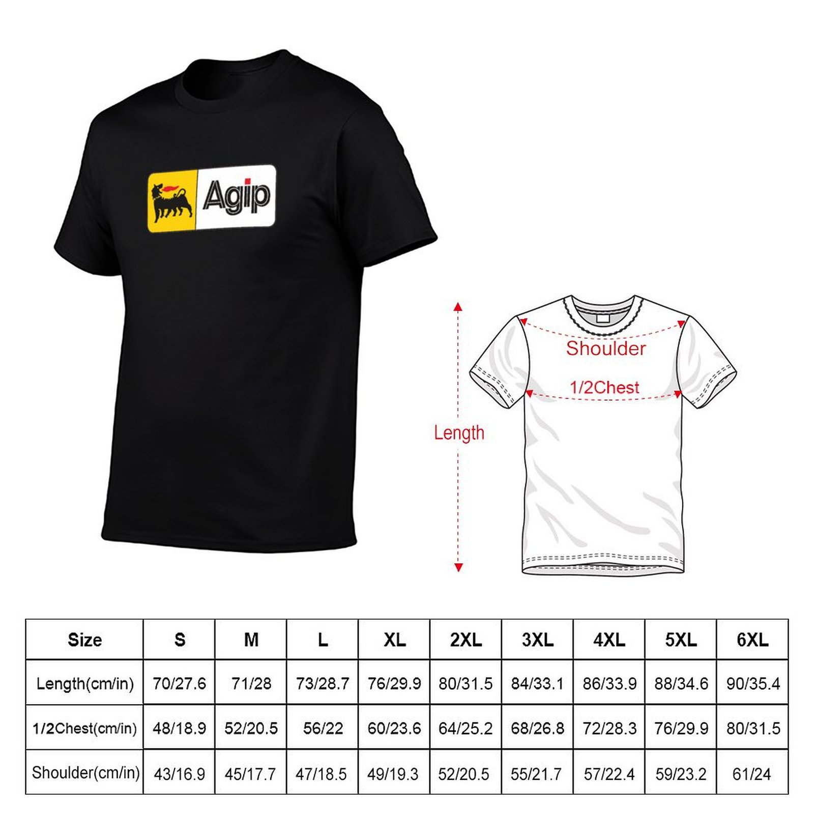Agip Logo Merchandise Essentia - đánh giá và giá Anime Merchandise Logo